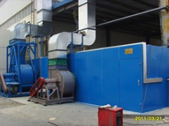 廢氣處理設備在工業運行中有多重要？